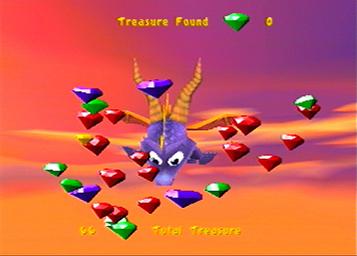 Spyro 2: Gateway to Glimmer - PlayStation Screen