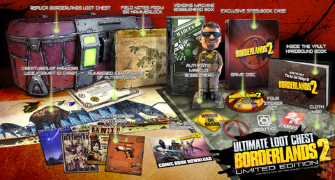 Borderlands 2 - Xbox 360 Cover & Box Art