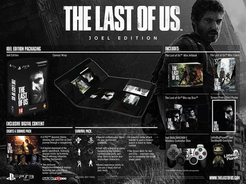 The Last of Us - PS3 Cover & Box Art