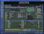 Championship Manager Season 03/04 - PC Screen