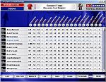 Sky Sports Football Manager - PC Screen